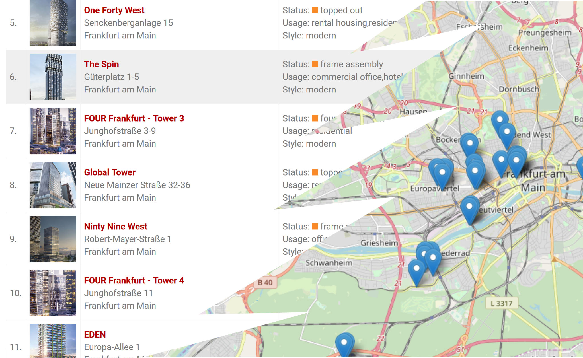 Skyscrapers Frankfurt - Tall Buildings Frankfurt - Highrises Frankfurt - List of Skyscrapers - Highrise Map Frankfurt