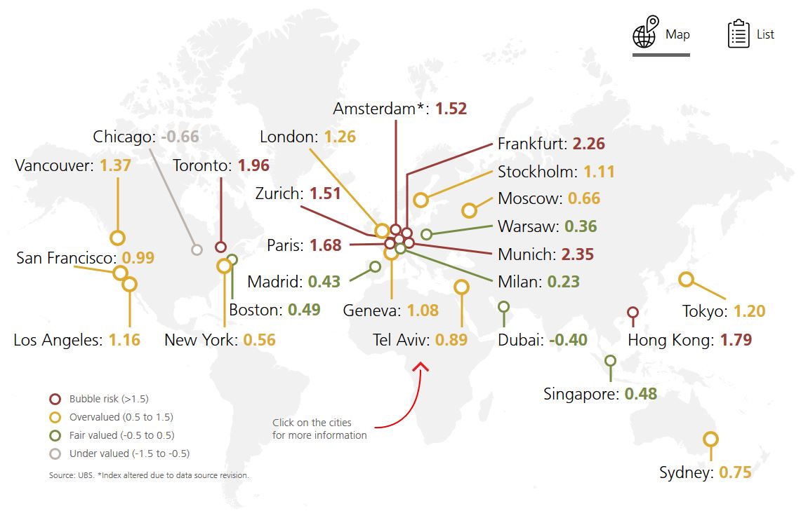 Global Real Estate Bubble Index 2020 by UBS Bank