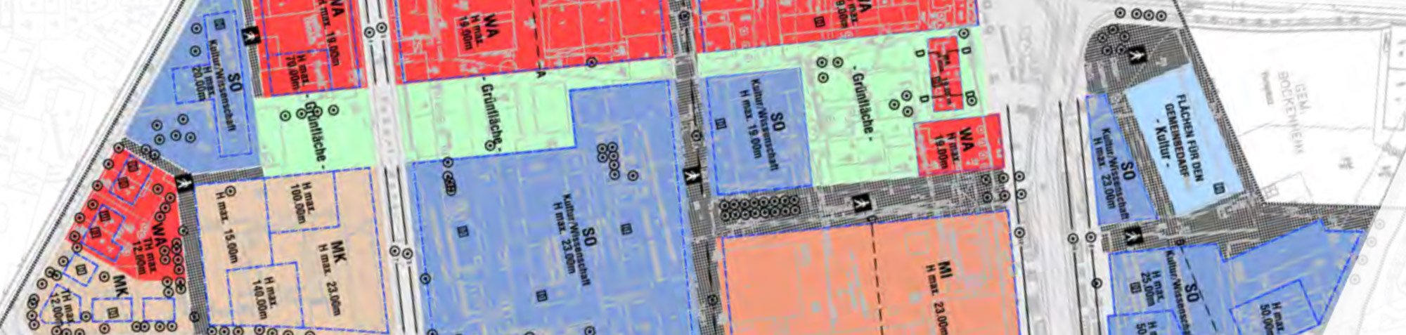 What Is a Local Development Plan?